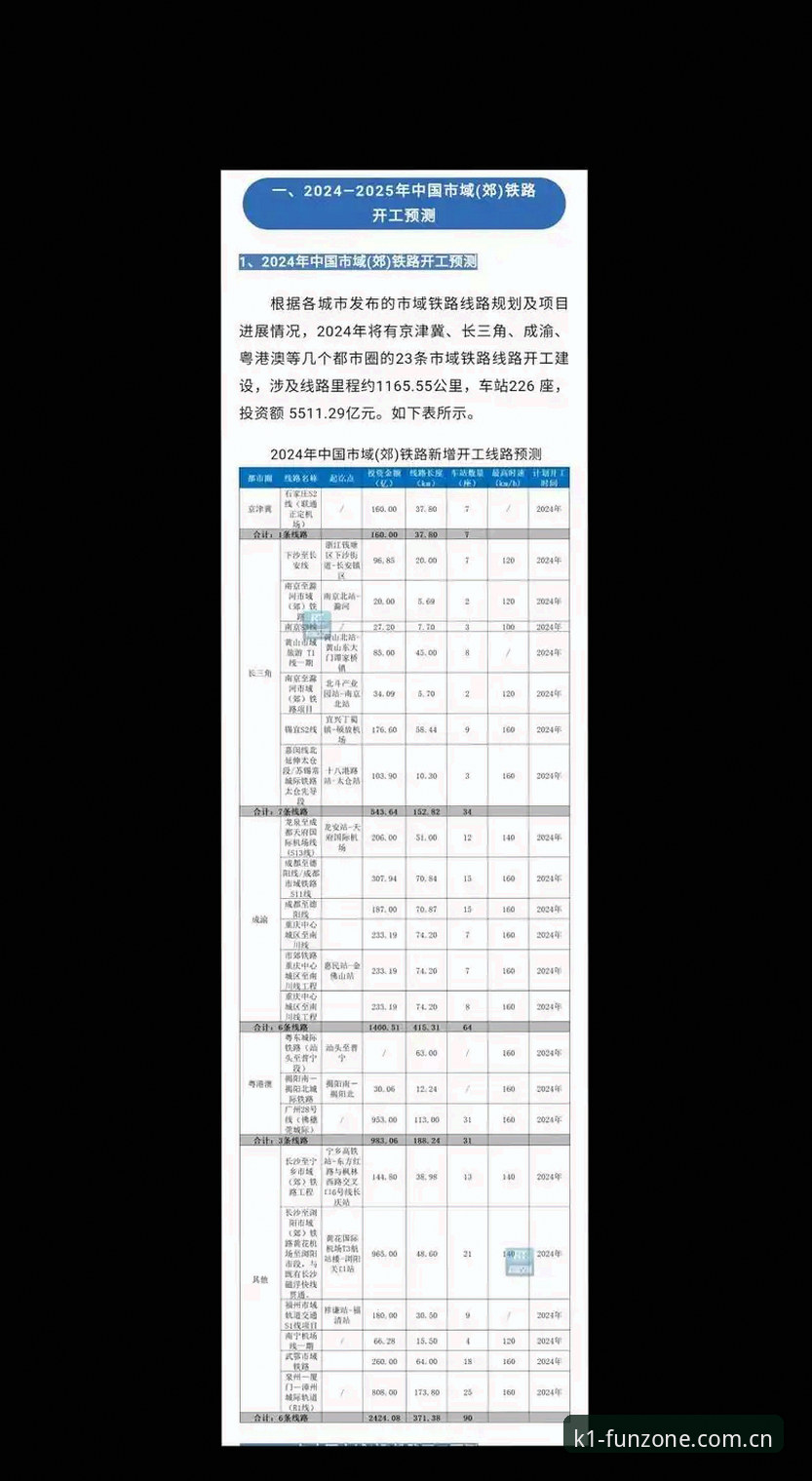K1娱乐平台官网下载 vs 手机App客户端：2025最新地址功能详解