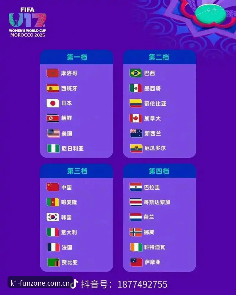 U17世界杯观赛体验完整指南：在K1娱乐平台追踪国足小将的精彩征程
